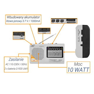 Wilga Radio przenośne MW / FM / SW srebrne z wbudowanym akumulatorem, portem USB i gniazdem kart SD model LTC2016