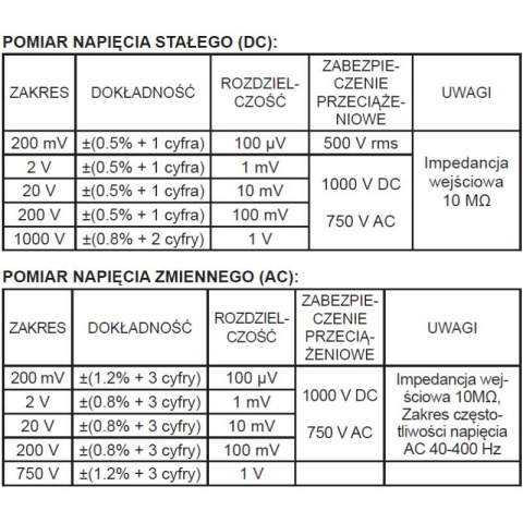 Uni-T Uniwersalny miernik cyfrowy z pomiarem temperatury, pojemności kondensatora, indukcyjności UT70A