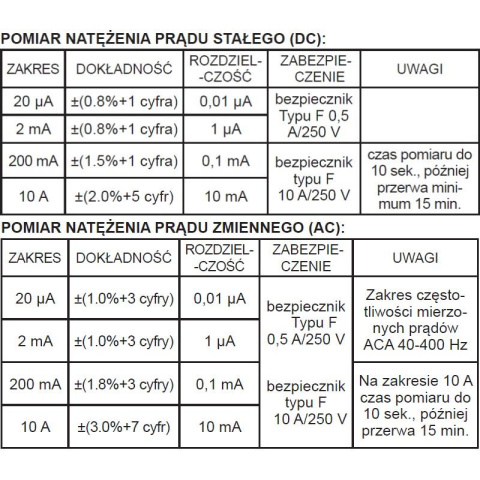 Uni-T Uniwersalny miernik cyfrowy z pomiarem temperatury, pojemności kondensatora, indukcyjności UT70A