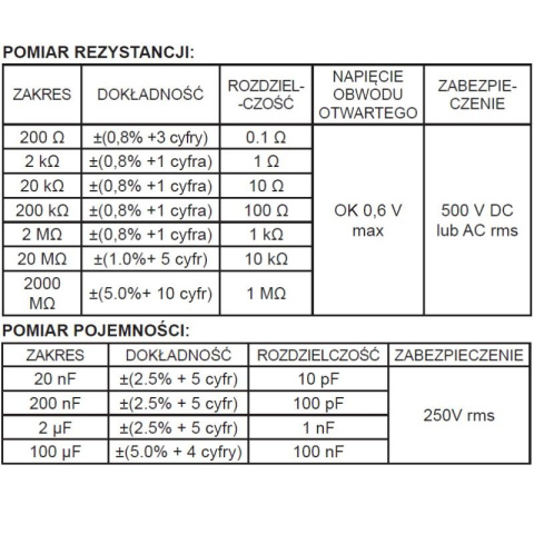 Uni-T Uniwersalny miernik cyfrowy z pomiarem temperatury, pojemności kondensatora, indukcyjności UT70A