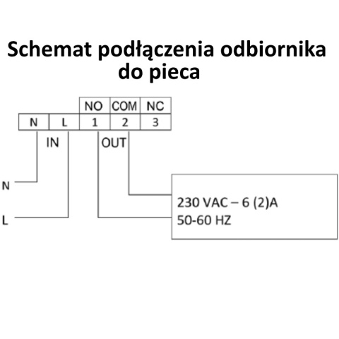 KG Elektronik C-7 RF Bezprzewodowy termostat regulator temperatury