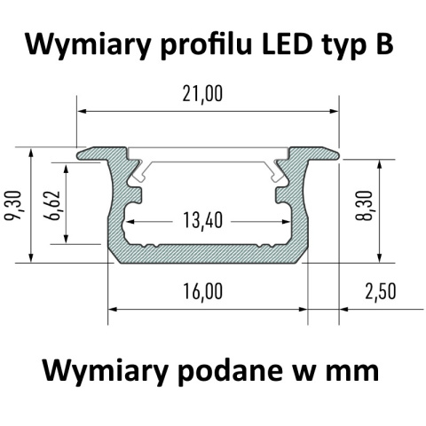 Zakończenie ABS do profilu LED typ B czarne z otworem lub bez otworu