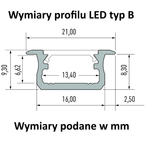 Zakończenie ABS do profilu LED typ B srebrne z otworem lub bez otworu