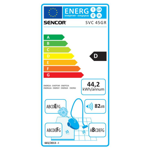 klasa energetyczna Odkurzacz workowy zielony mały i lekki 850W Sencor SVC45GR