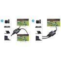 Spacetronik SPH-BIDHD01 Rozgałęźnik Sumator HDMI 1x2 lub 2x1 z przełącznikiem