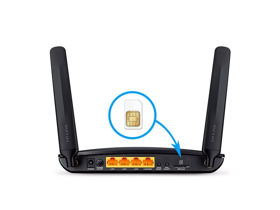 TP-link TP-LINK SIM/Dwupasmowy, bezprzewodowy router 4G LTE, AC750/ Archer MR200