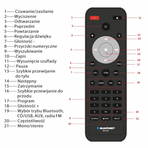 Blaupunkt MS12BT Mikrowieża bluetooth