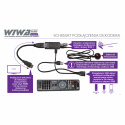 Wiwa Mini dekoder tuner DVB-T2 HEVC do telewizji naziemnej