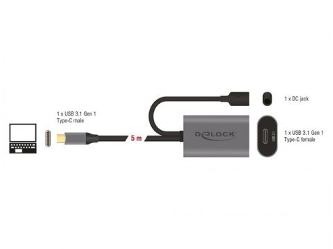 PRZEDŁUŻACZ USB-C M/F 3.1 5M CZARNY DELOCK