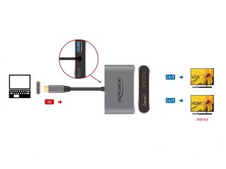 REPLIKATOR PORTÓW USB-C(M)->HDMI, VGA, 1XUSB 3.0, PD 2.0, USB-C MIKRO DELOCK