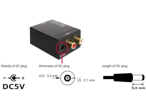 ADAPTER KONWERTER AUDIO ANALOG 2X RCA(F)->DIGITAL TOSLINK(F) + COAXIAL(F) + (USZKODZONE OPAKOWANIE)