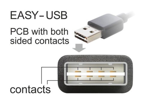 KABEL USB-A M/M 2.0 2M EASY-USB KĄTOWY LEWO/PRAWO CZARNY DELOCK