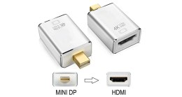 Adapter wtyk mini DP na gniazdo HDMI 4K SPMD-H02 SPACETRONIK
