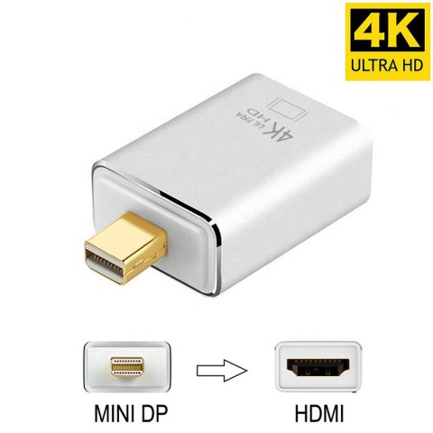 Adapter wtyk mini DP na gniazdo HDMI 4K SPMD-H02 SPACETRONIK