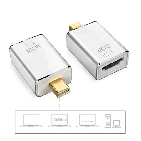 Adapter wtyk mini DP na gniazdo HDMI 4K SPMD-H02 SPACETRONIK