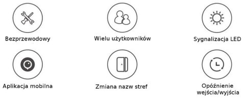 Alarm Maxkin Tutti Touch WiFi z czujką DWS-303 Maxkin