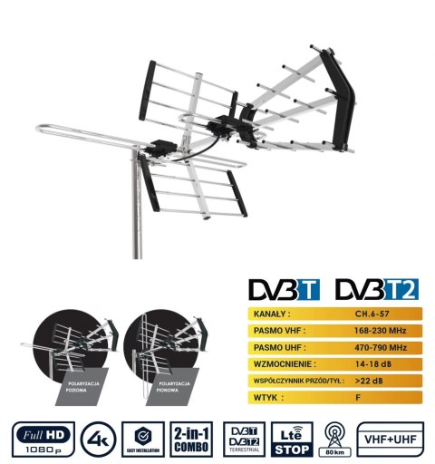 Opticum AX900+ Combo VHF + UHF Filtr LTE Opticum