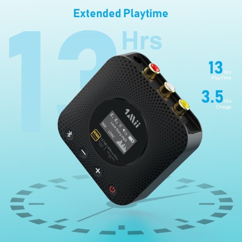 B06HDPLUS Odbiornik audio Bluetooth 5.1 LDAC 1Mii