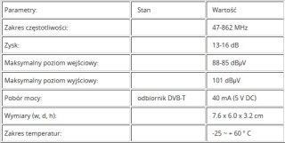 Wzm. liniowy DVB-T 5V EMP-centauri 16dB A1/1ECT EMP-CENTAURI