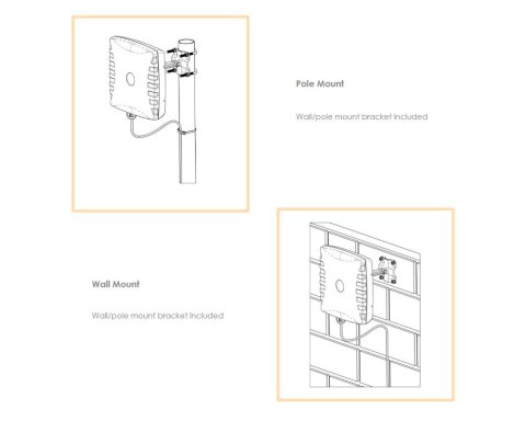 Antena kierunkowa Wifi Poynting WLAN-60 POYNTING