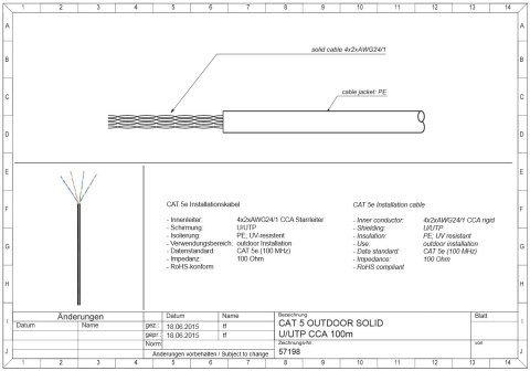 Skrętka CAT5e U/UTP PE AWG 24/1 Goobay 100m