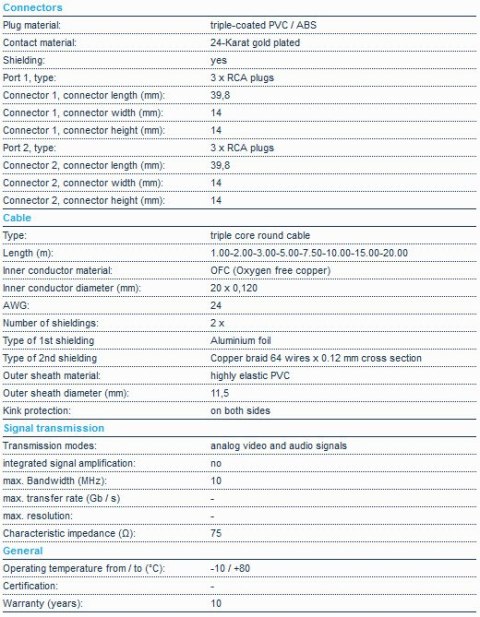 CLICKTRONIC Kabel 3xRCA - 3xRCA Komponent YUV 7.5m CLICKTRONIC