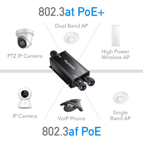 Extender PoE++ zewnętrzny 1x2 IP67 Gigabit POE25 Cudy