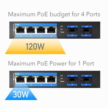 SWITCH LAN 5-port IG1005 1Gbps przemysłowy Cudy