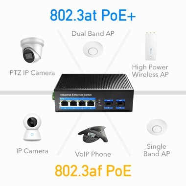 SWITCH LAN 5-port IG1005 1Gbps przemysłowy Cudy