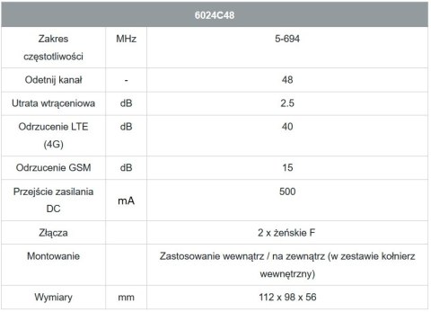 Filtr LTE 5G 4G Johansson 6024C48 5-694 MHz Johansson