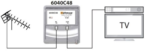 Filtr LTE 5G 4G Johansson 6040C48 470-694 MHz Johansson