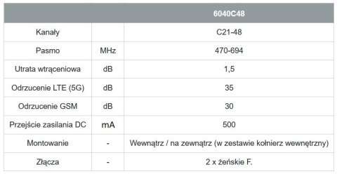 Filtr LTE 5G 4G Johansson 6040C48 470-694 MHz Johansson