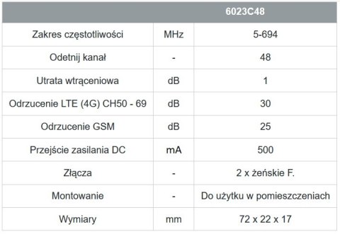 Filtr LTE 5G Johansson 6023C48 5-694 MHz Johansson