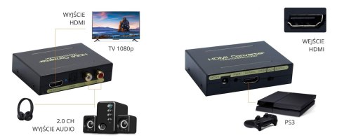 Extractor HDMI-HDMI + Audio SPDIF lub R/L SPH-AE07 SPACETRONIK