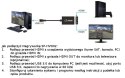 Grabber Nagrywarka HDMI Spacetronik SP-HVG02 do PC SPACETRONIK