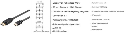 Kabel Display Port - HDMI Goobay Gold - 5m Goobay