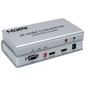 Kontroler ściany Skaler HDMI-HDMI SPH-VS4K-Q SPACETRONIK