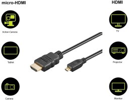 Kabel HDMI - micro HDMI 2.0 4K 60Hz Goobay 0,5m Goobay