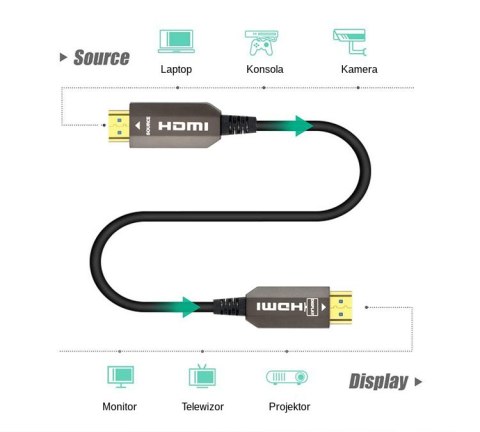 Kabel optyczny HDMI Hybrid 2.0 SH-SPHB0700 70m SPACETRONIK