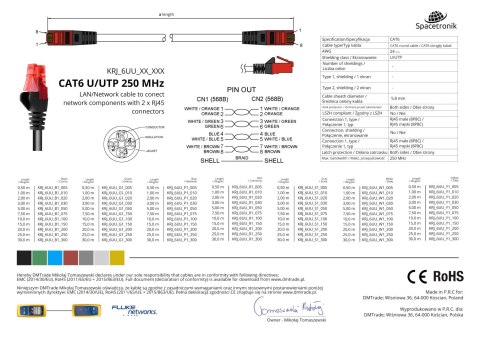 Kabel RJ45 CAT 6 U/UTP AWG24 żółty 0.5m SPACETRONIK