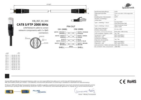 Kabel RJ45 CAT8 S/FTP AWG26 CU LSZH czarny 5m