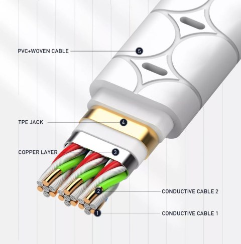 Kabel USB-A - Lightning LDNIO 15cm biały LS50L LDNIO