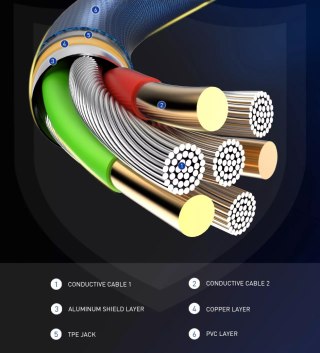 Kabel USB-A - USB-C LDNIO z LED 1m szary LS461C LDNIO