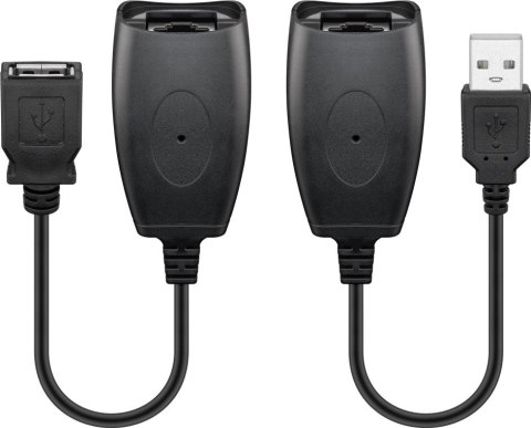 Przedłużacz USB na LAN CAT 5e/6/6A Goobay do 40m