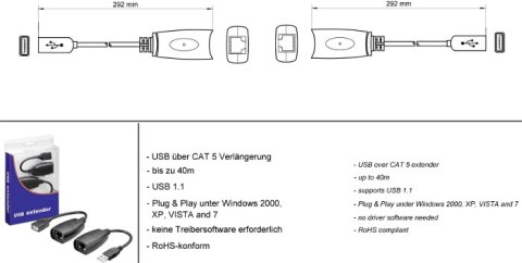 Przedłużacz USB na LAN CAT 5e/6/6A Goobay do 40m