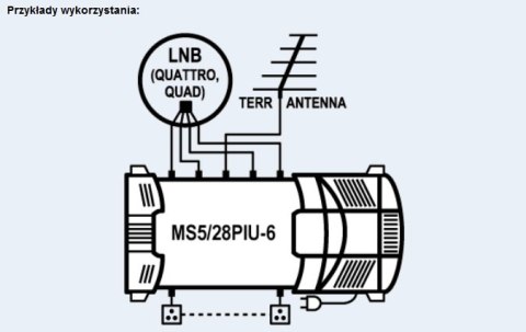 Multiswitch EMP-centauri MS 5/28 PIU-6 v10 EMP-CENTAURI