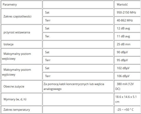 Wzmacniacz SAT 9/9 Spacetronik AS-0909EUC 12dB zas SPACETRONIK