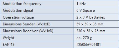 Bezprzewodowy Detektor Kabli PeakTech 3434 PEAKTECH