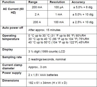 Cyfrowy Miernik Cęgowy 200 mA 100 µA PeakTech 1636 PEAKTECH