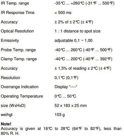 Cyfrowy Miernik Temp. Cęgowy 3w1 PeakTech 4970 PEAKTECH